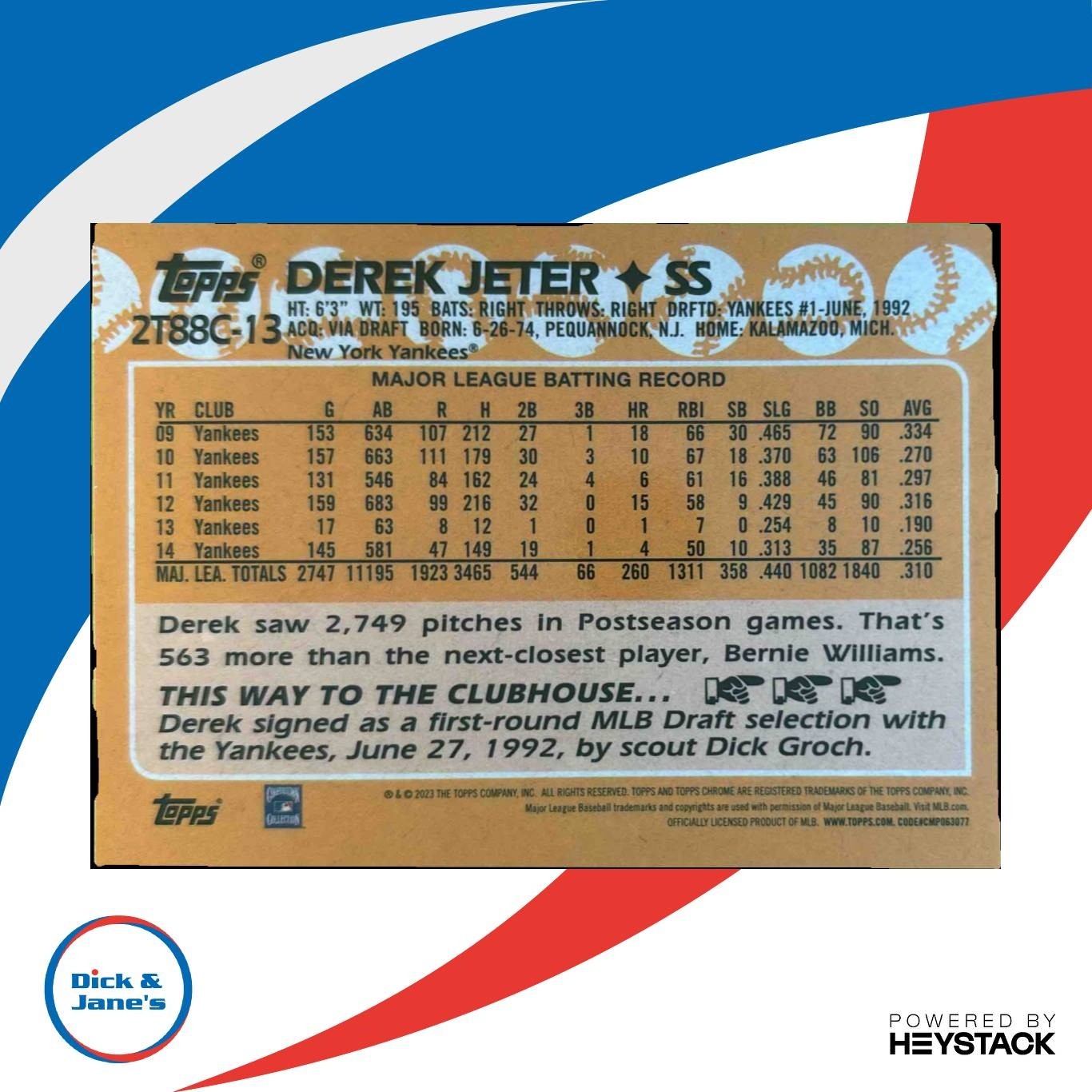 2023 Topps Derek Jeter 1988 Baseball 35th Anniversary Chrome New York Yankees - Sports Cards