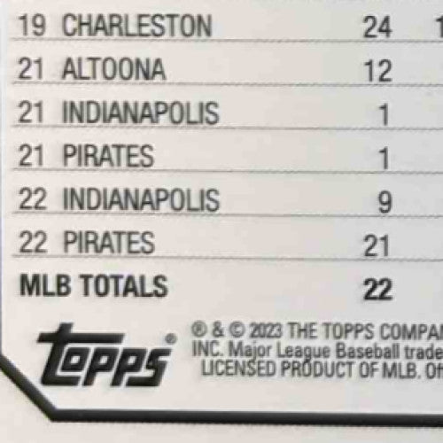 2023 Topps Roansy Contreras Gold 1053/2023 #559 Pittsburgh Pirates - Sports Cards