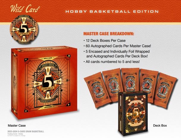2023 Wild Card 5 Card Draw Stacked Deck Basketball Hobby Box (5 Autos) Five Card Stud NBA & NIL Signatures - Basketball