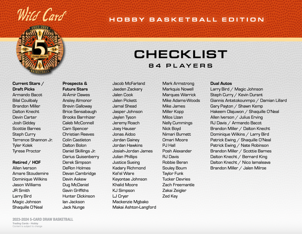 2023 Wild Card 5 Card Draw Stacked Deck Basketball Hobby Box (5 Autos) Five Card Stud NBA & NIL Signatures - Basketball