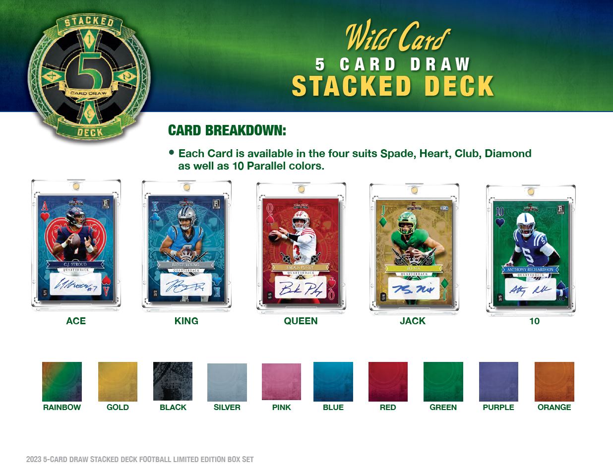 2023 Wild Card 5 Card Draw Stacked Deck Football Hobby Box (5 Autos) Five Card Stud - Football Box