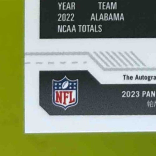 2023 Zenith Will Anderson Jr Contenders Optic Rookie Ticket Preview Green /23 AU - Sports Cards