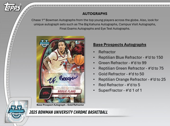 2024/25 Bowman University Chrome U Basketball Hobby Box (2 Autos) Cooper Flagg / Ace Bailey April 3rd - NBA Hobby Box