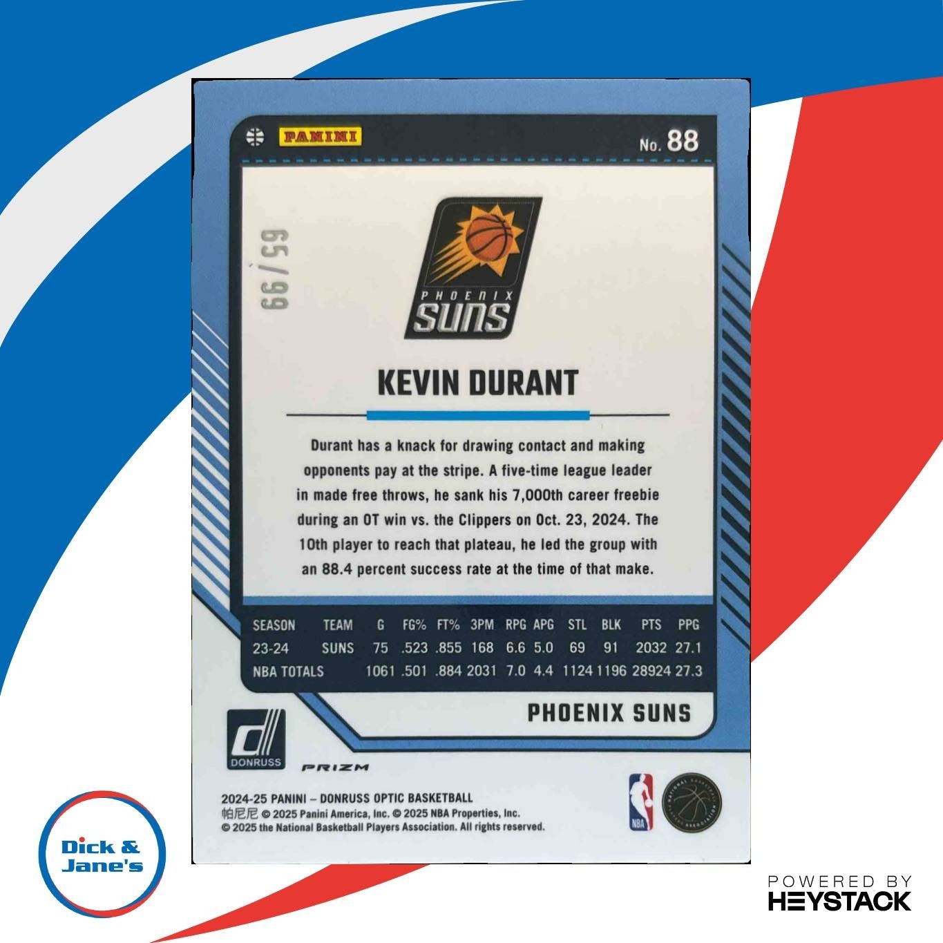 2024-25 Panini Donruss Optic Kevin Durant Fast Break Purple /99 #88 Phoenix Suns - Sports Cards