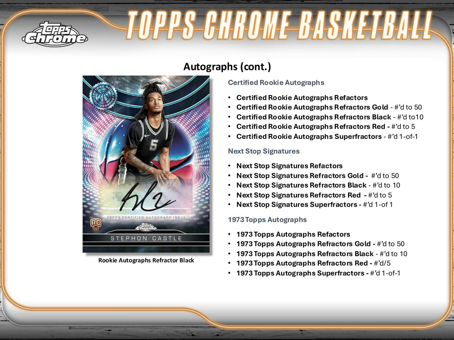 2024/25 Topps Chrome Basketball Hobby Box (2 Autos) June 12th - NBA Hobby Box