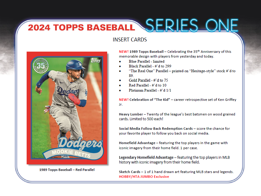 Four Packs of 2024 Topps Series 1 Hobby Baseball (4 Pack Lots)