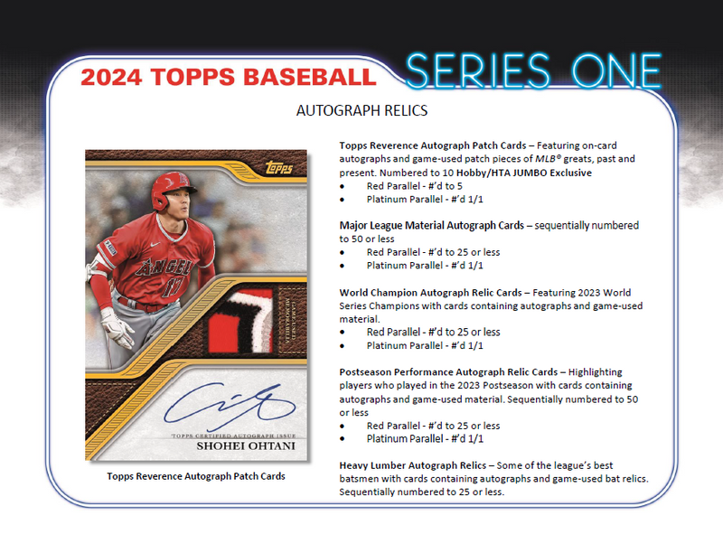 Packs of 2024 Topps Series 1 Hobby HTA JUMBO Baseball (40 Card Pack Lots)