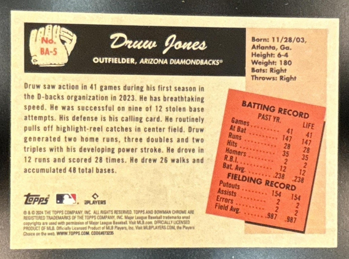 2024 Bowman Druw Jones 55 Anime #BA-5 Arizona Diamondbacks - Sports Cards