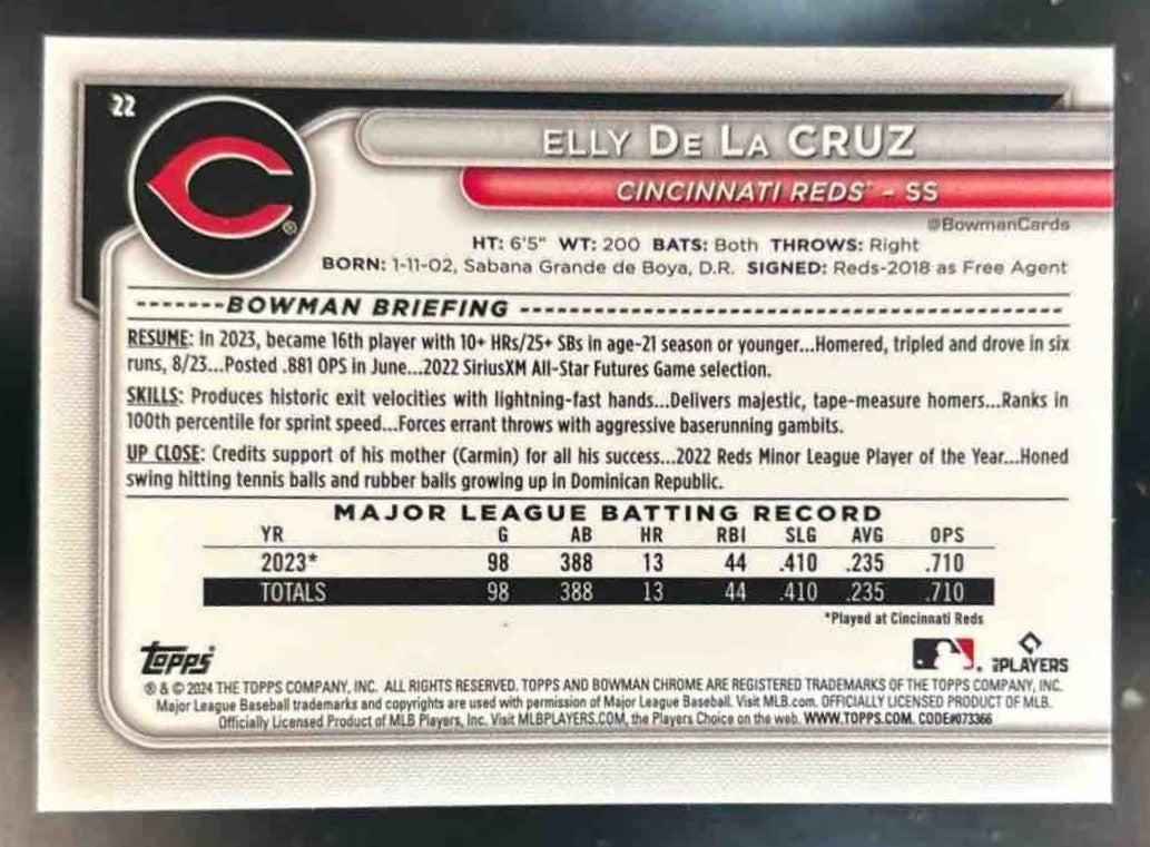2024 Bowman Mega Box Elly De La Cruz Mojo Refractor #22 Cincinnati Reds - Sports Cards