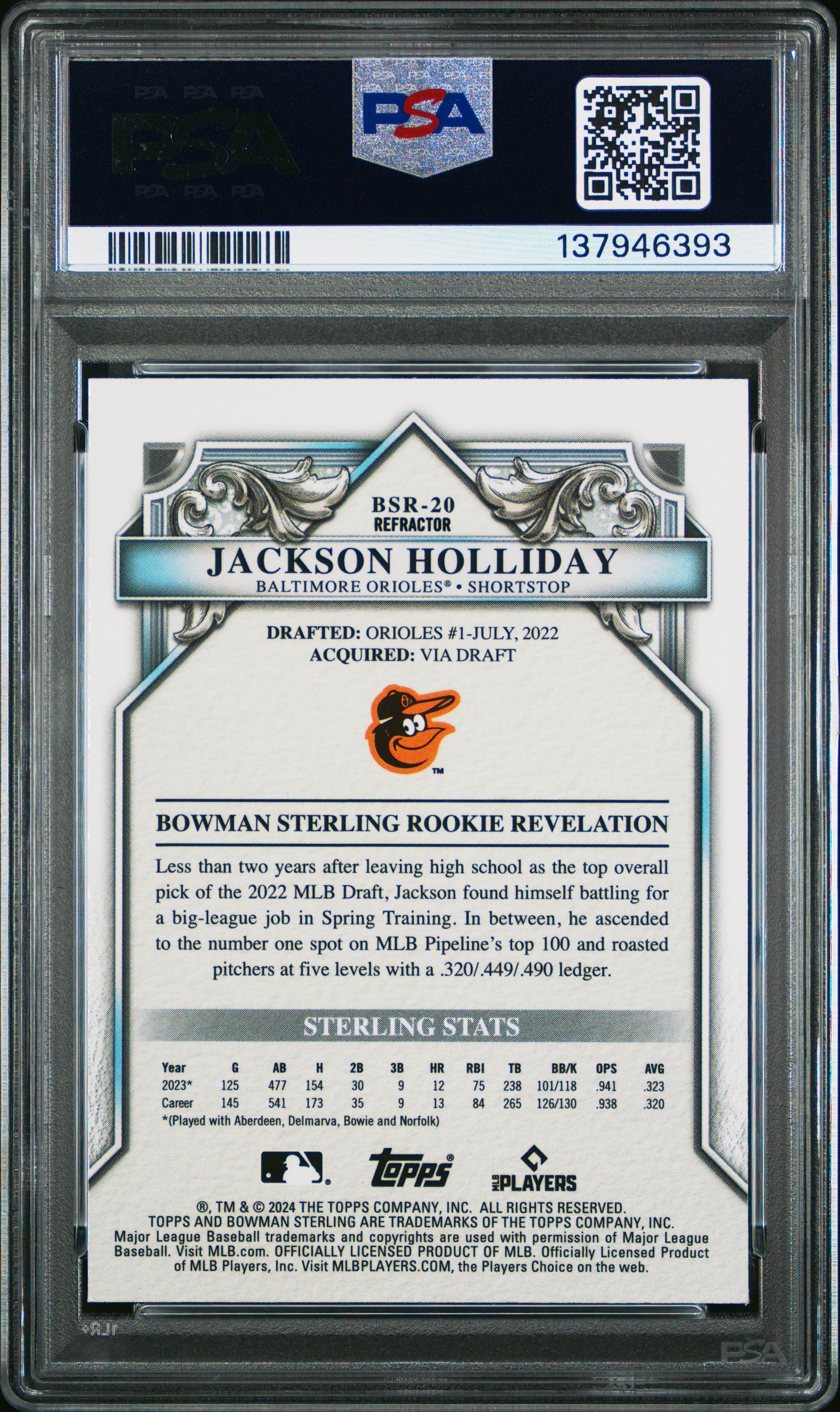 2024 Bowman Sterling Rookies Jackson Holliday