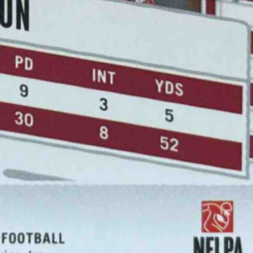 2024 Panini Absolute Max Melton Rookies Blue Diamonds 28/199 #143 RC Cardinals - Sports Cards