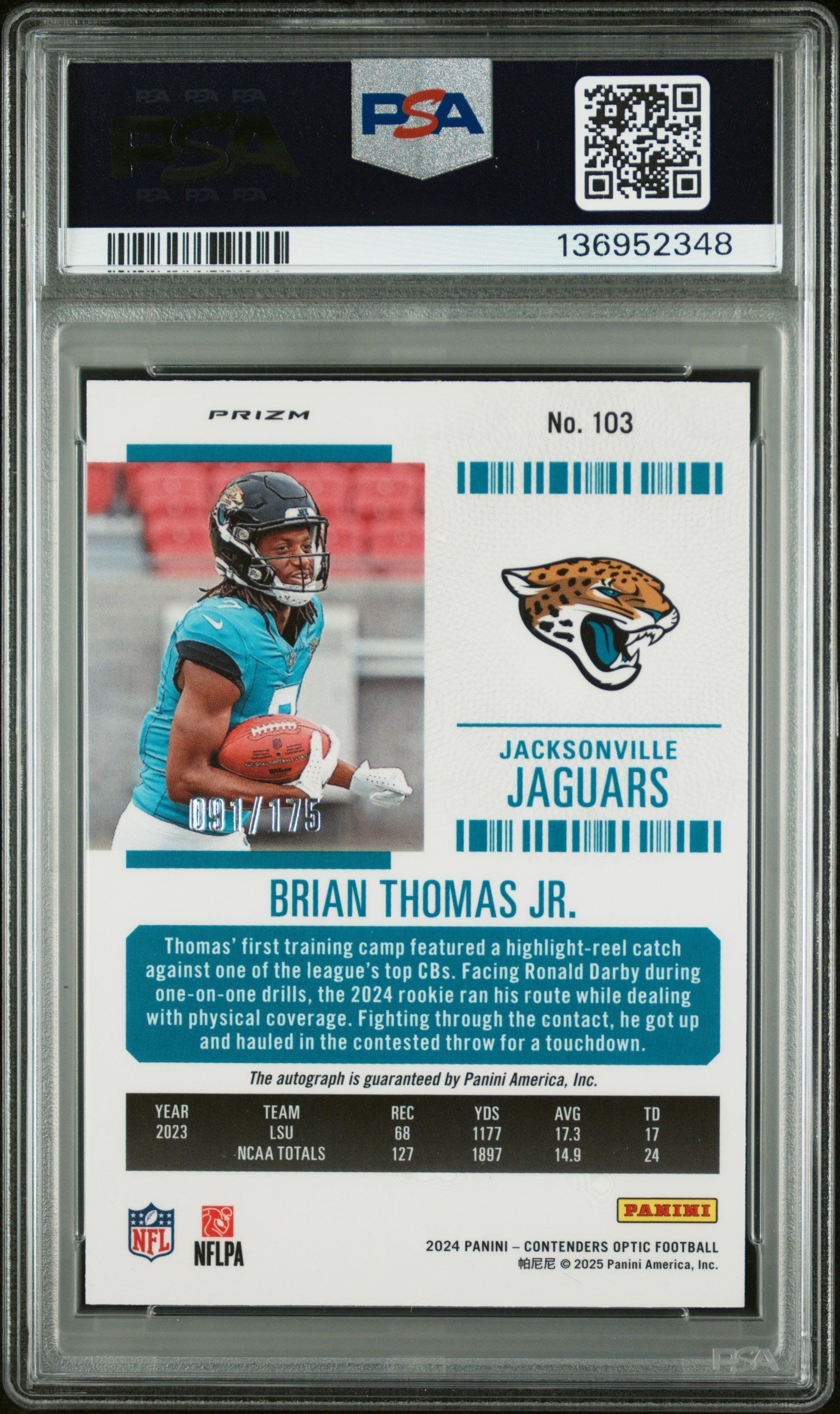 2024 Panini Contenders Optic Brian Thomas JR.
