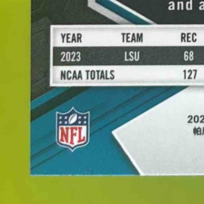 2024 Panini Mosaic Brian Thomas Jr. Silver Prizm #323 RC Jacksonville Jaguars - Sports Cards