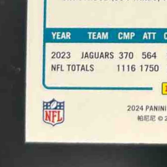 2024 Panini Photogenic Trevor Lawrence Blue /99 #65 Jacksonville Jaguars - Sports Cards