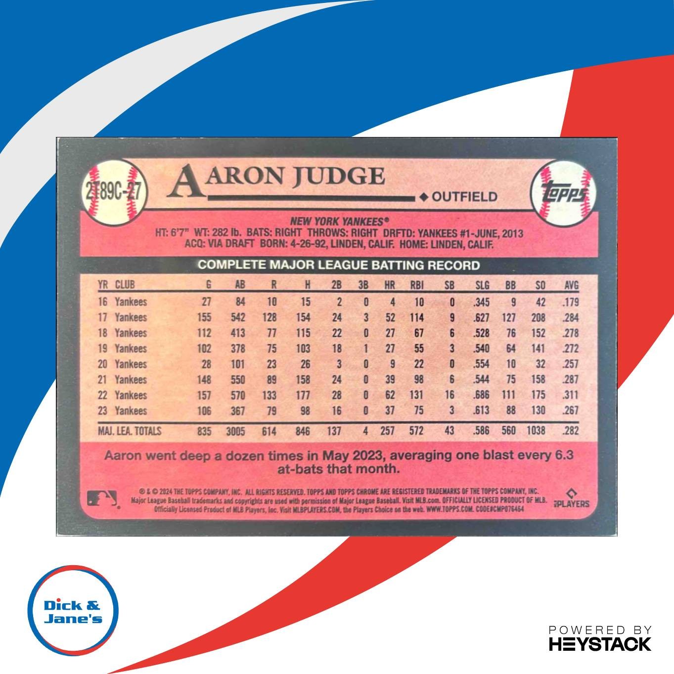 2024 Topps Aaron Judge 1989 Baseball Chrome (Series Two) Aqua /199 Yankees - Sports Cards