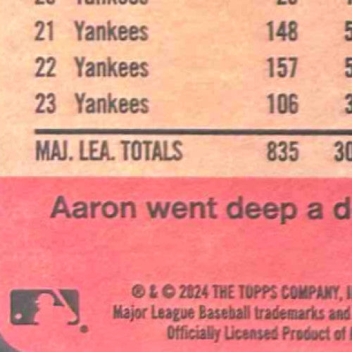 2024 Topps Aaron Judge 1989 Baseball Chrome (Series Two) Aqua /199 Yankees - Sports Cards