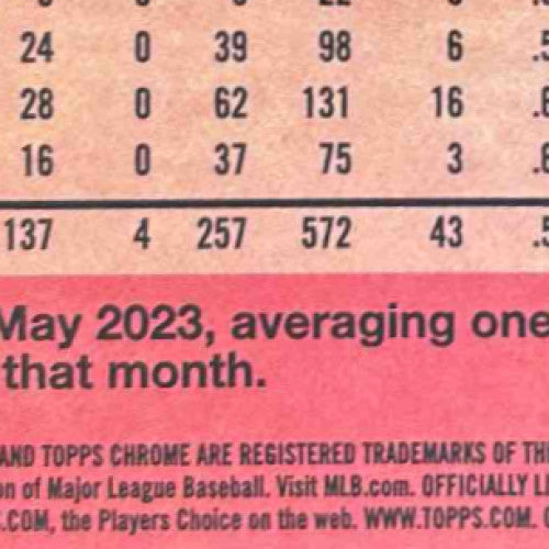 2024 Topps Aaron Judge 1989 Baseball Chrome (Series Two) Aqua /199 Yankees - Sports Cards