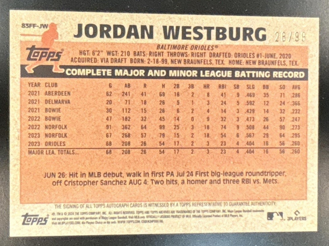 2024 Topps Archives Jordan Westburg 1983 Fan Favorites Auto Green /99 RC Orioles - Sports Cards