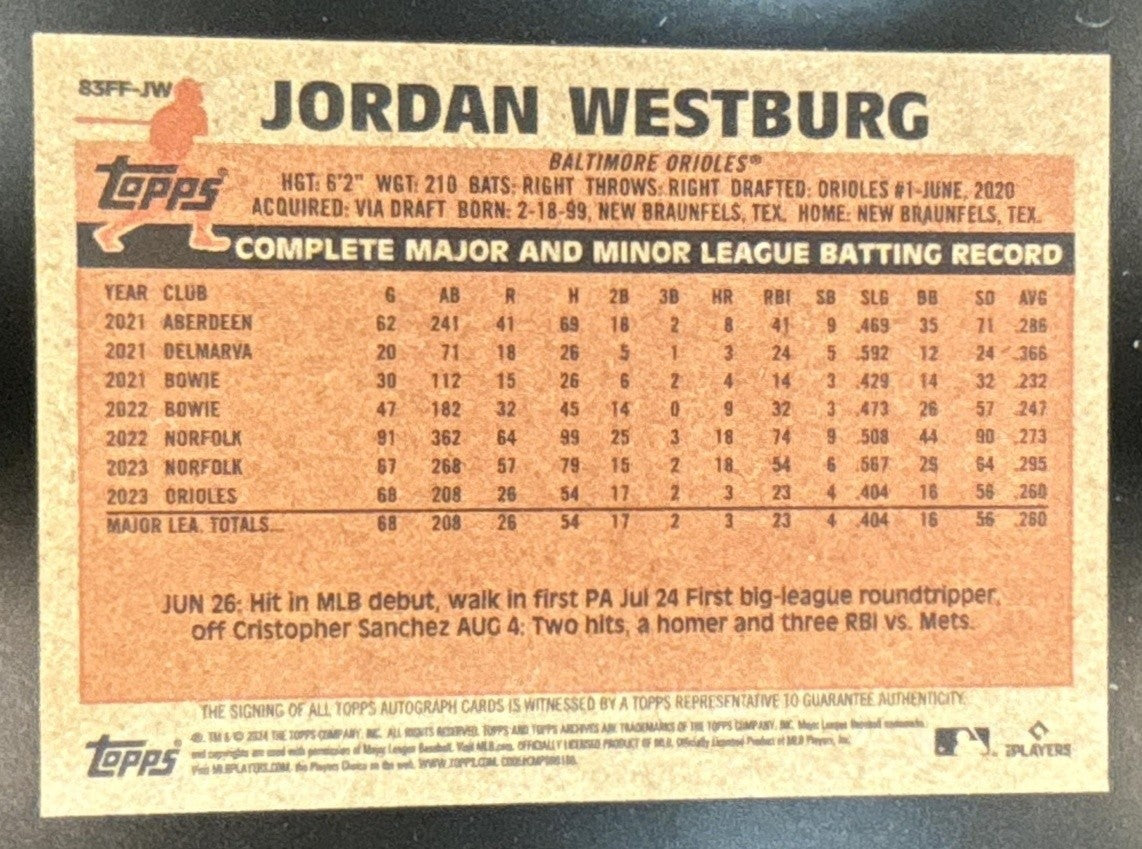 2024 Topps Archives Jordan Westburg 1983 Fan Favorites Auto RC Baltimore Orioles - Sports Cards