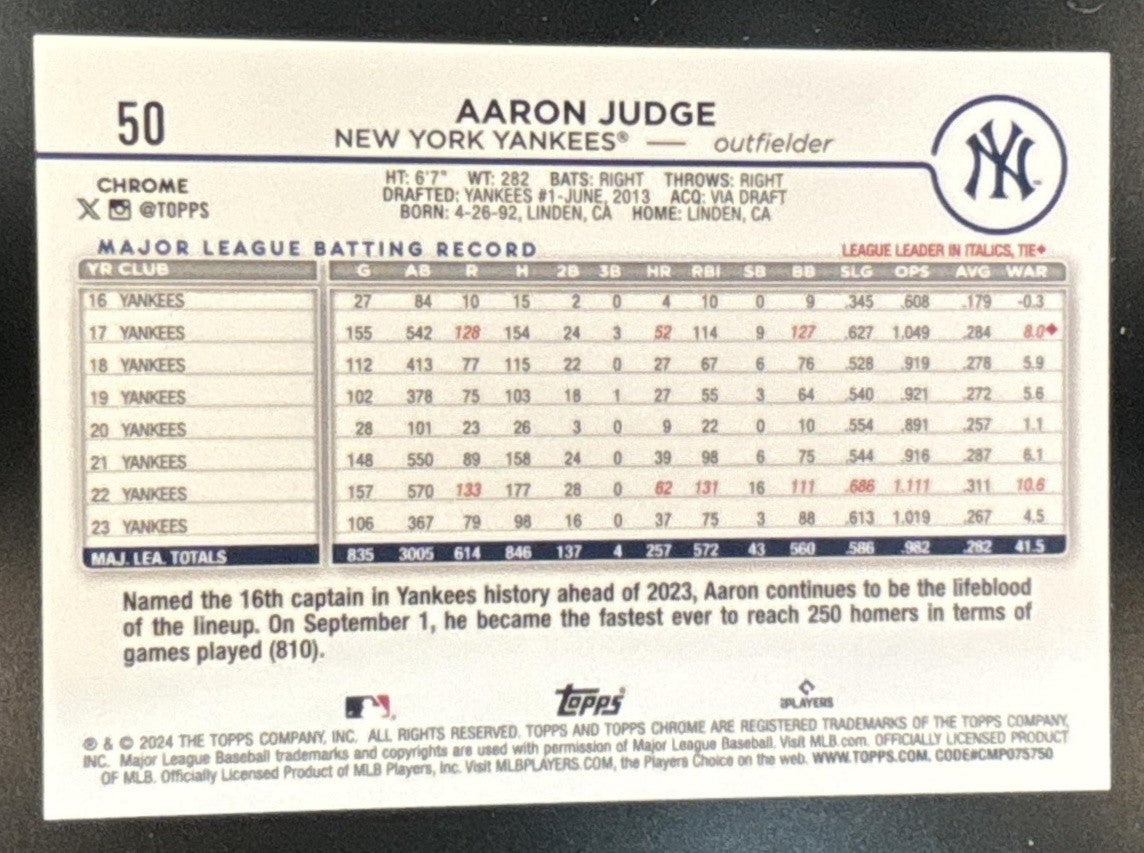 2024 Topps Chrome Aaron Judge Image Variations #50 New York Yankees - Sports Cards