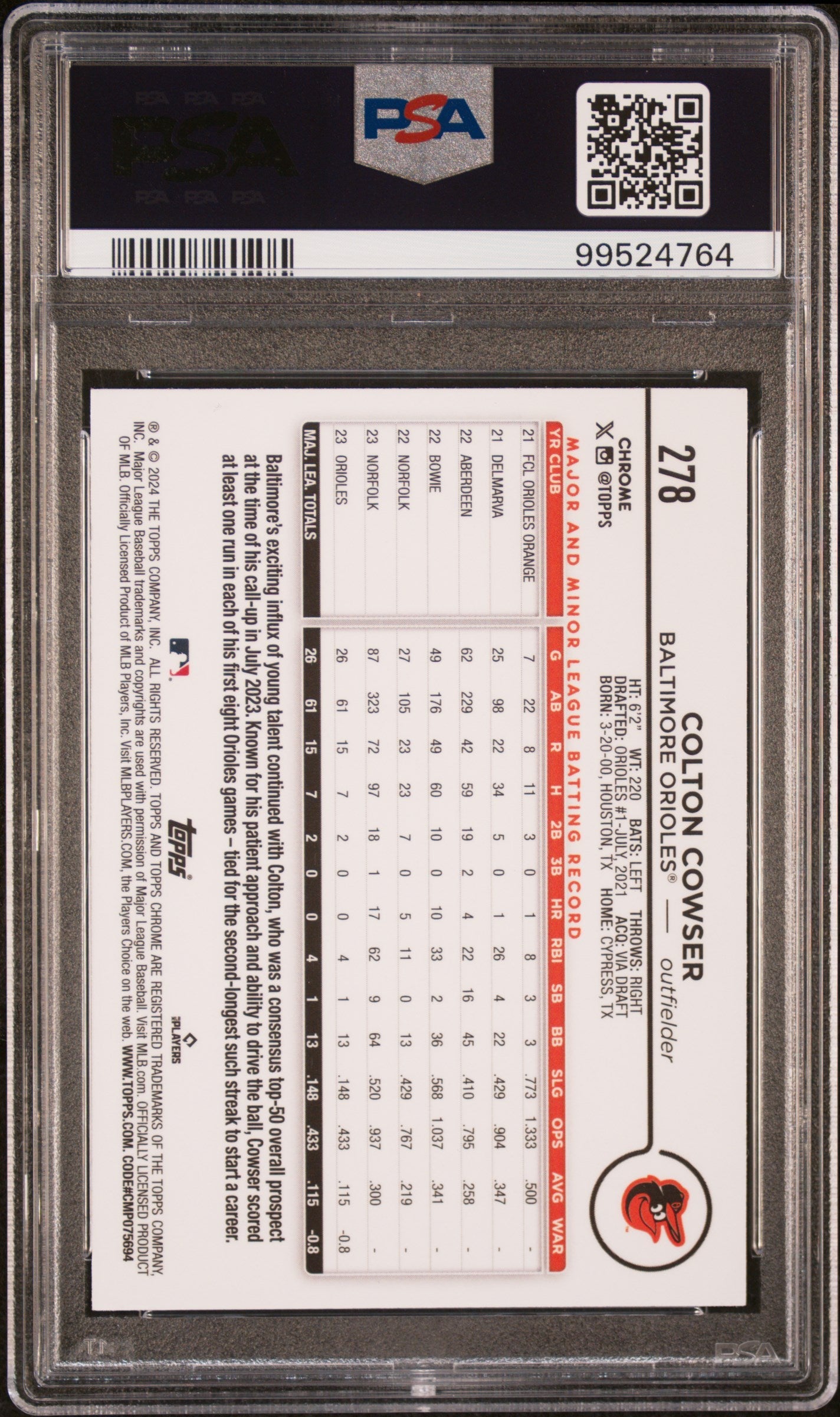 2024 Topps Chrome Colton Cowser Sepia Refractor Rookie #278 PSA 10 GEM MINT - Graded Sports Cards