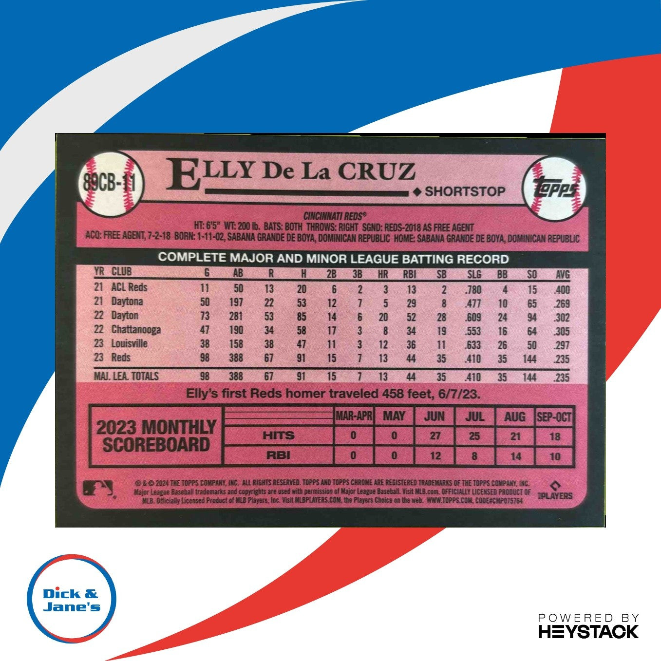 2024 Topps Chrome Elly De La Cruz 1989 Baseball #89CB-11 RC Cincinnati Reds - Sports Cards