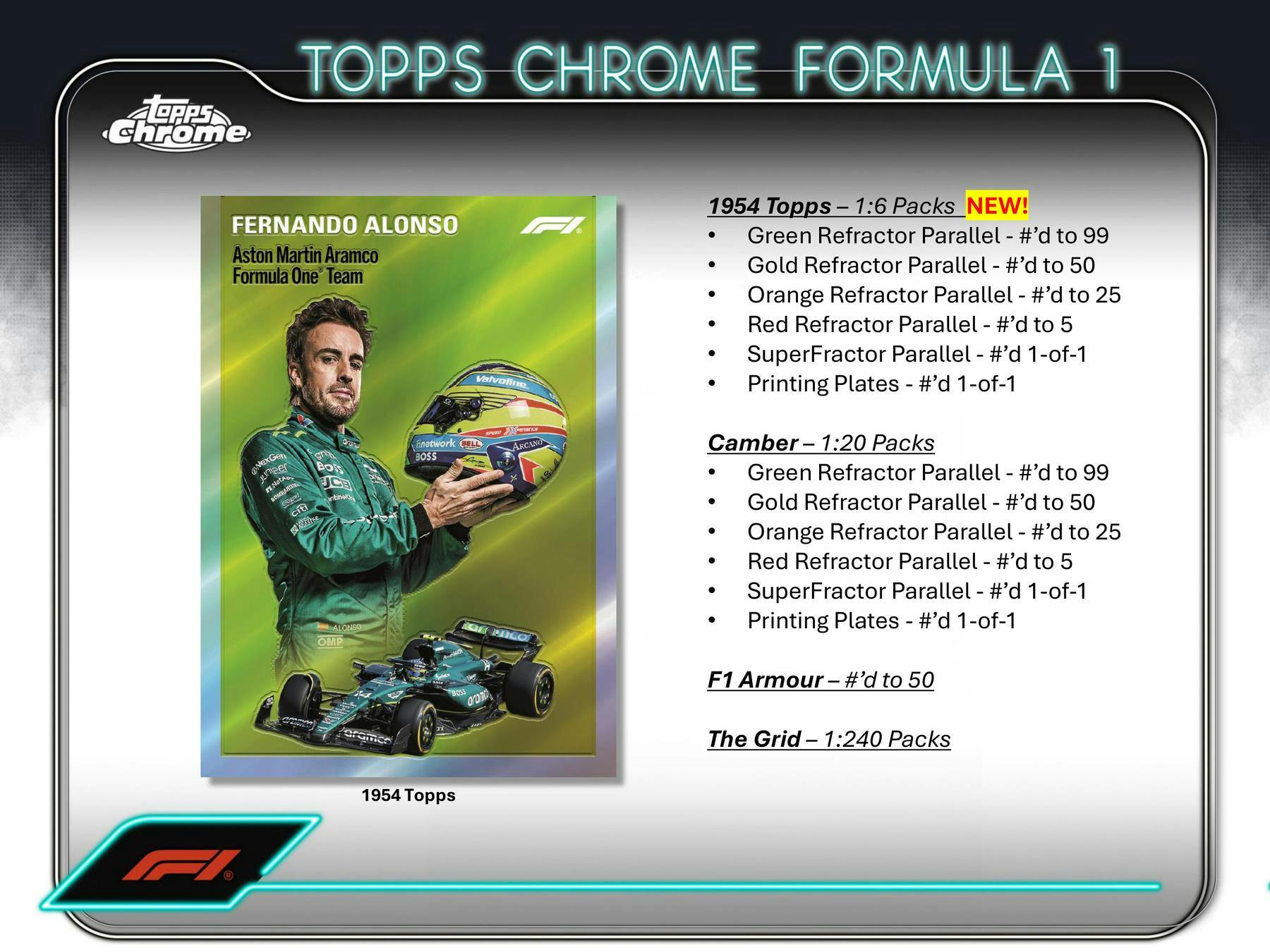 2024 Topps Chrome F1 Formula 1 Racing Blaster Value Box (Sepia Parallels) - Sports Collectibles