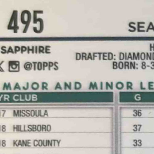 2024 Topps Chrome Sapphire Jose Caballero Red Refractor /5 #495 Seattle Mariners - Sports Cards