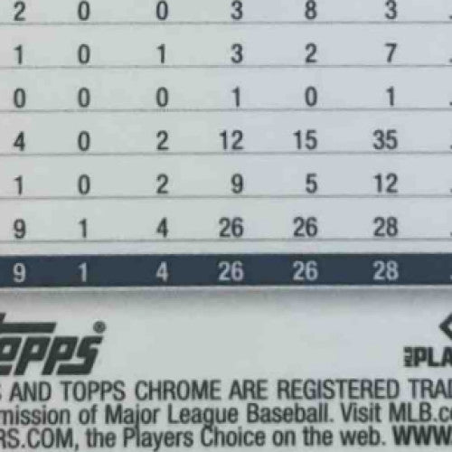 2024 Topps Chrome Sapphire Jose Caballero Red Refractor /5 #495 Seattle Mariners - Sports Cards