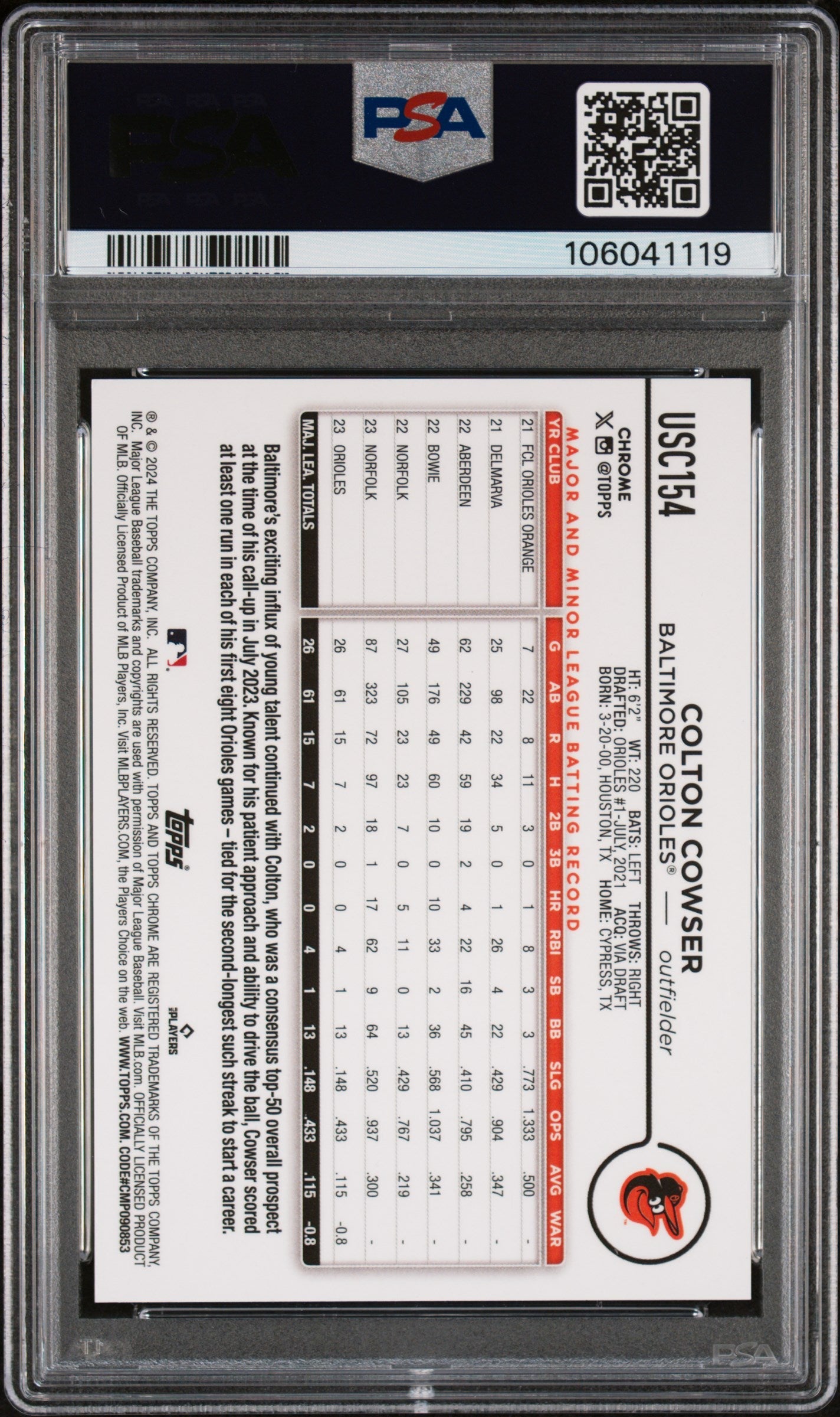2024 Topps Chrome Update Colton Cowser SP Gold Speckle 15/50 #USC154 PSA 10 - Graded Sports Cards