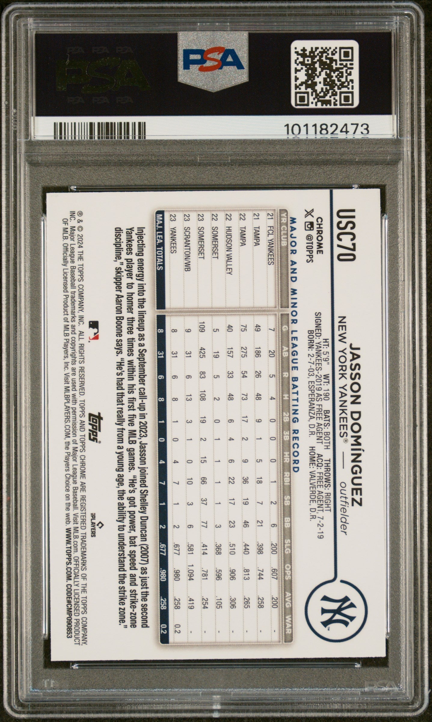 2024 Topps Chrome Update Jasson Dominguez SP Rookie #USC70 PSA 9 - Graded Sports Cards