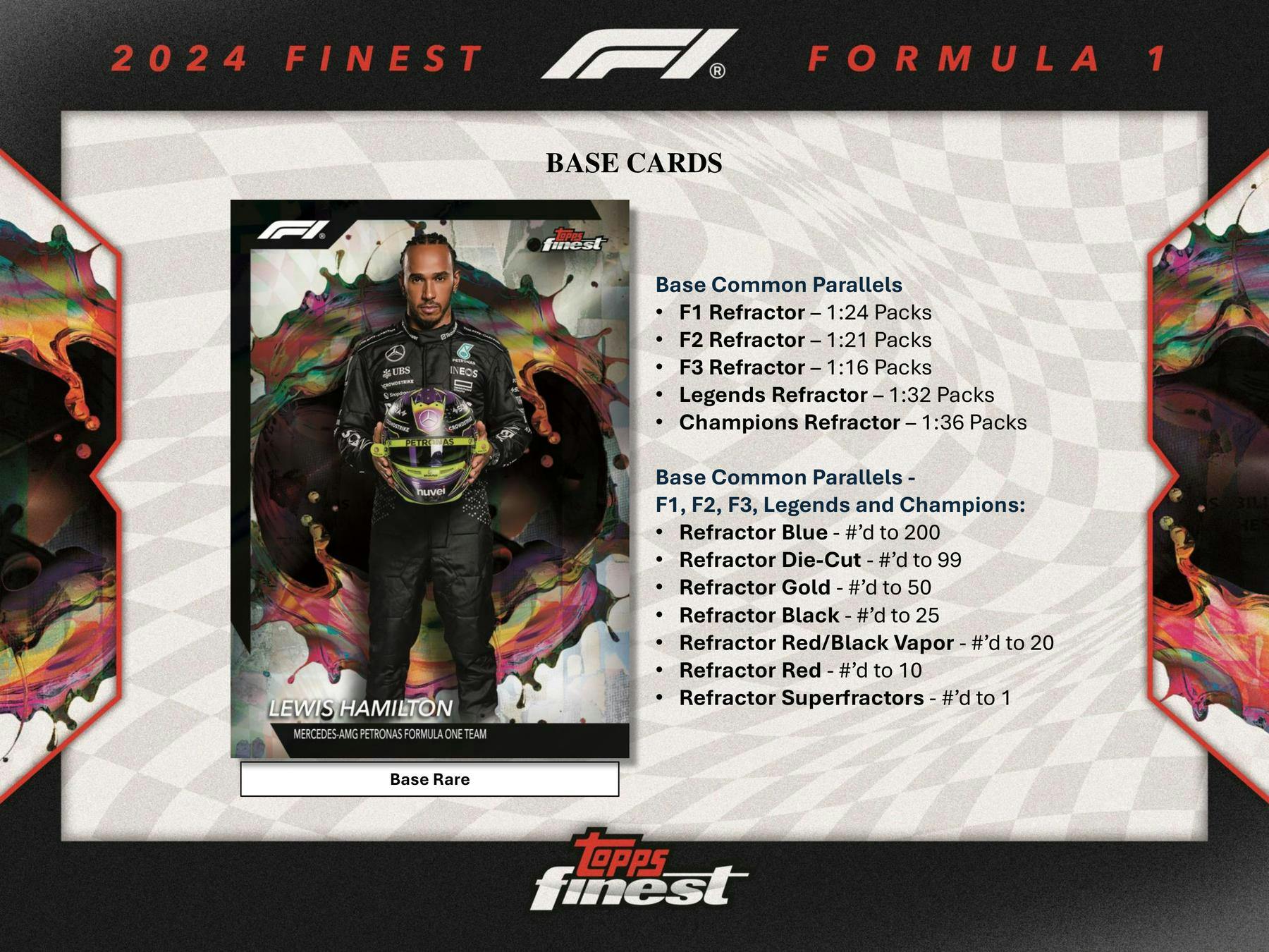 2024 Topps Finest F1 Formula 1 Hobby Box (April 10th) - Sports Collectibles