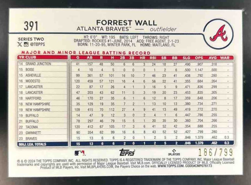 2024 Topps Forrest Wall Purple Holofoil /799 #391 RC Atlanta Braves - Sports Cards