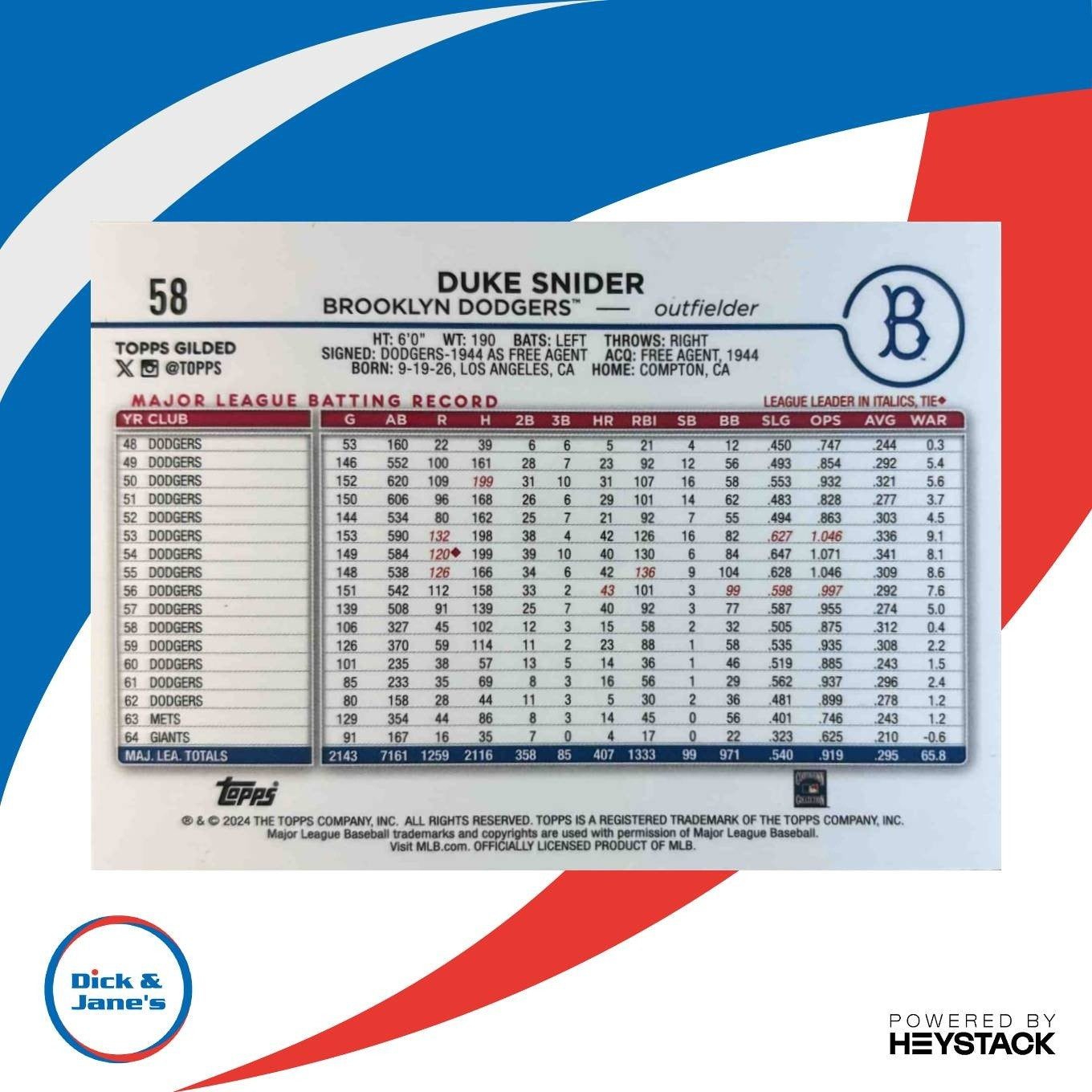 2024 Topps Gilded Collection Duke Snider 16/99 #58 Brooklyn Dodgers - Sports Cards