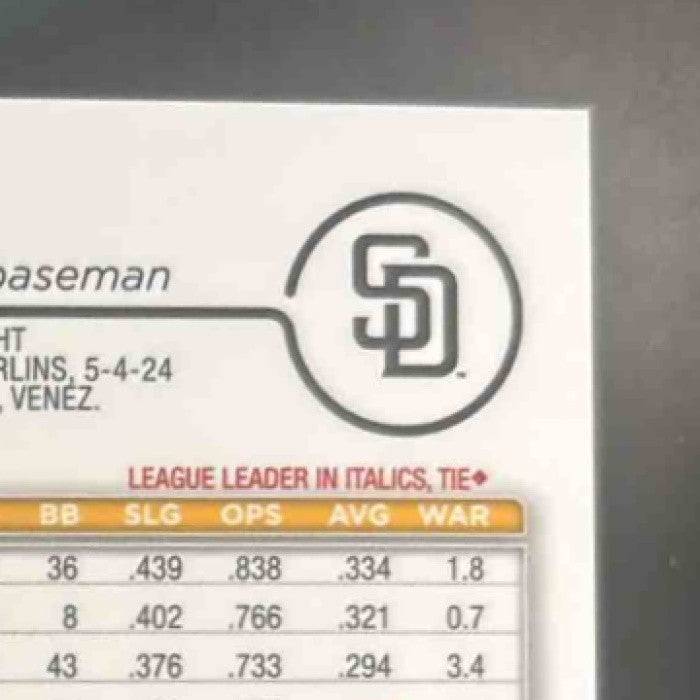 2024 Topps Gilded Collection Luis Arraez Gold RayWave /25 #128 San Diego Padres - Sports Cards