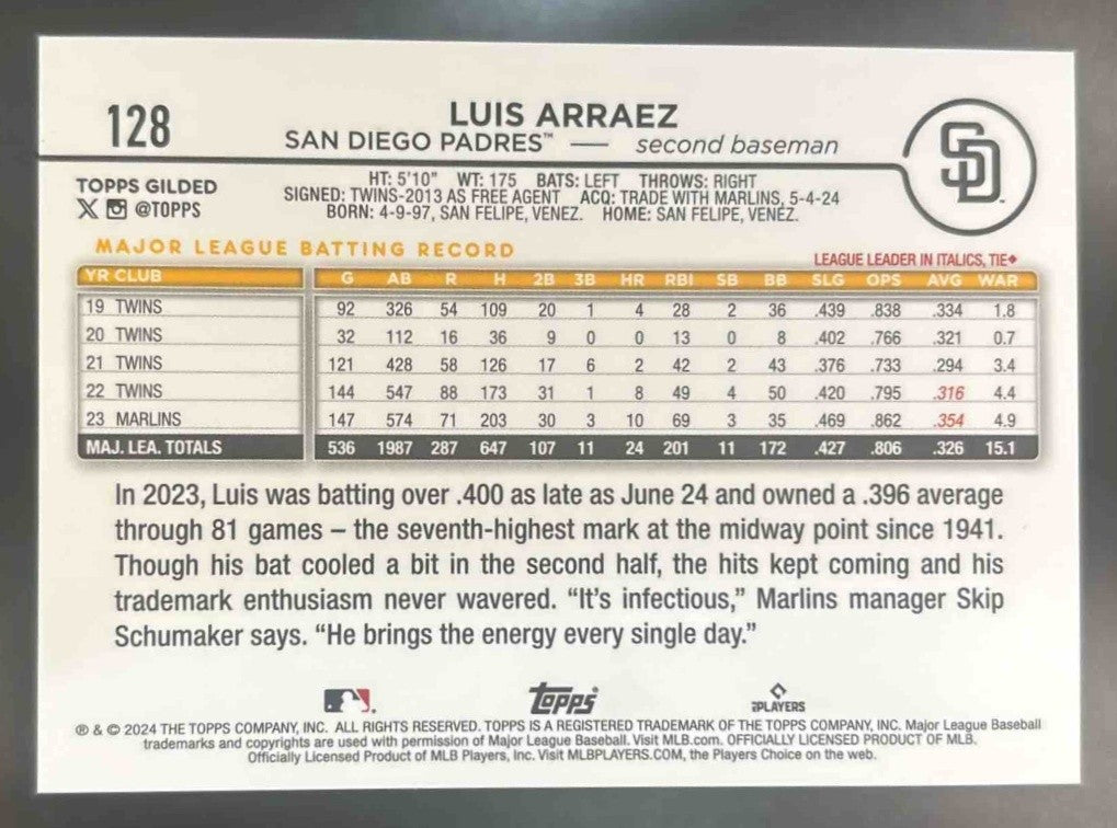 2024 Topps Gilded Collection Luis Arraez Gold RayWave /25 #128 San Diego Padres - Sports Cards