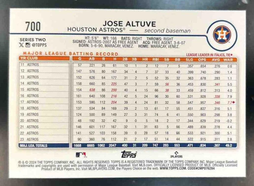 2024 Topps Jose Altuve True Photo Variation #700 Houston Astros - Sports Cards