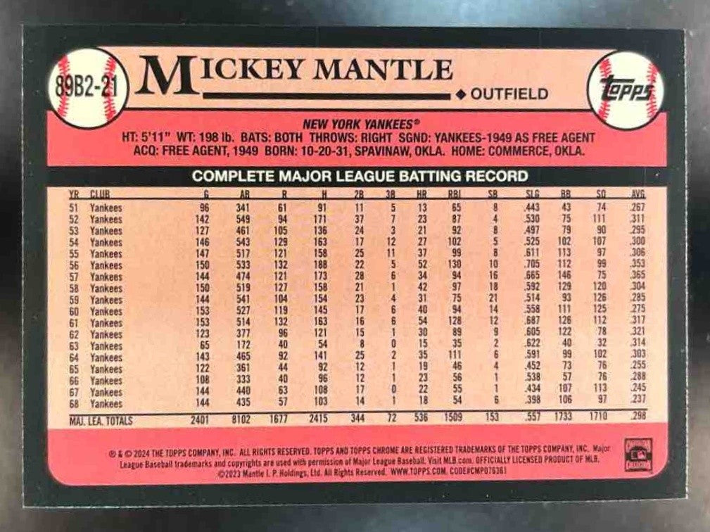 2024 Topps Mickey Mantle 1989 Baseball 35th Anniversary Foil New York Yankees - Sports Cards