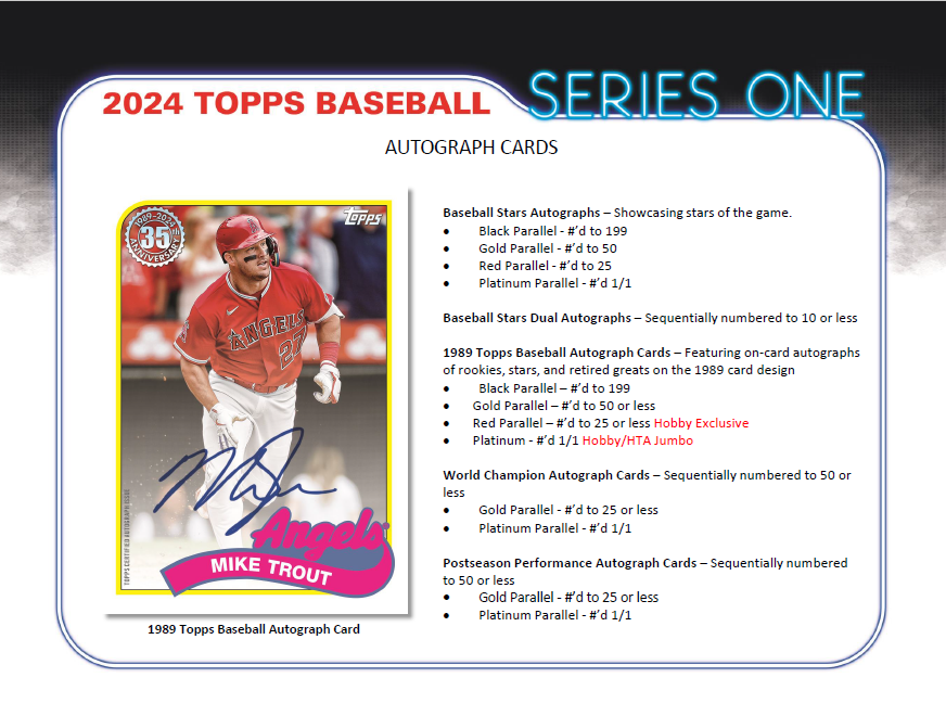 2024 Topps Series 1 Baseball Hobby Box (24 Packs/Box) - MLB hobby