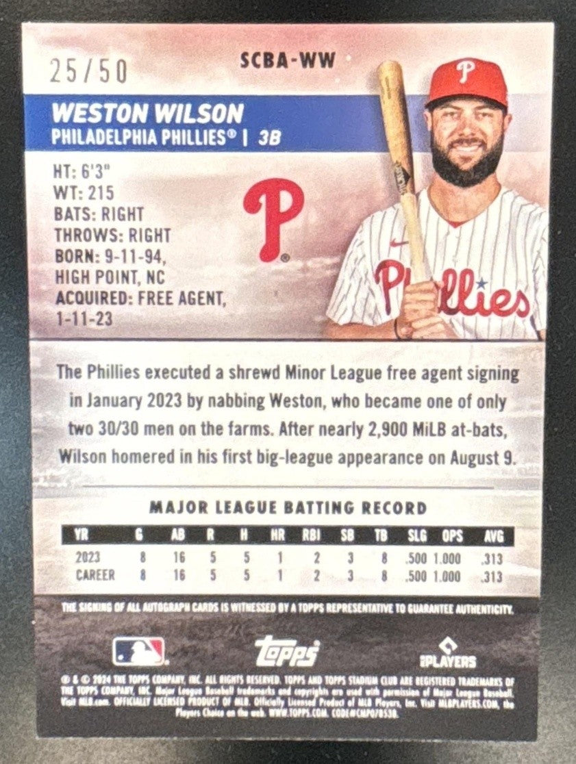 2024 Topps Stadium Club Weston Wilson Auto Red /50 RC Philadelphia Phillies - Sports Cards
