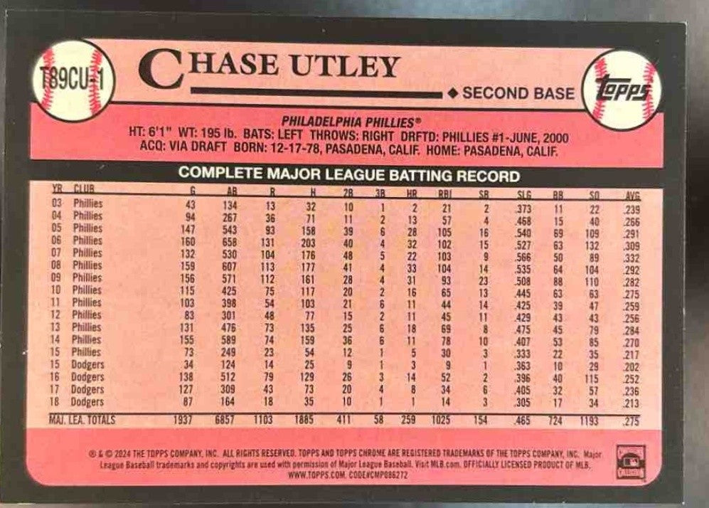 2024 Topps Update Chase Utley 89 Baseball Chrome Silver Pack Orange /25 Phillies - Sports Cards