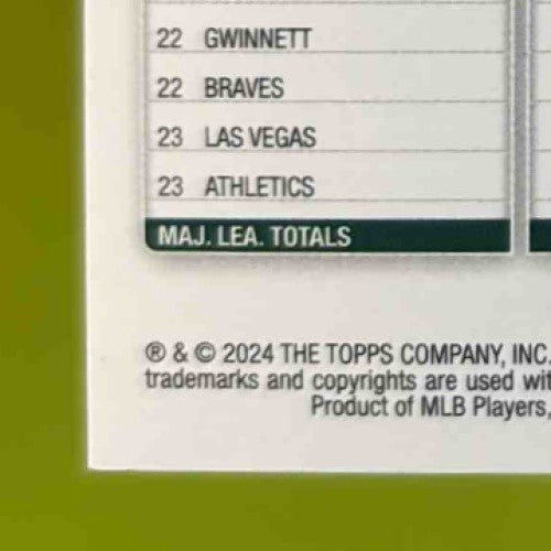 2024 Topps Update Kyle Muller Gold 1405/2024 #US80 Oakland Athletics - Sports Cards
