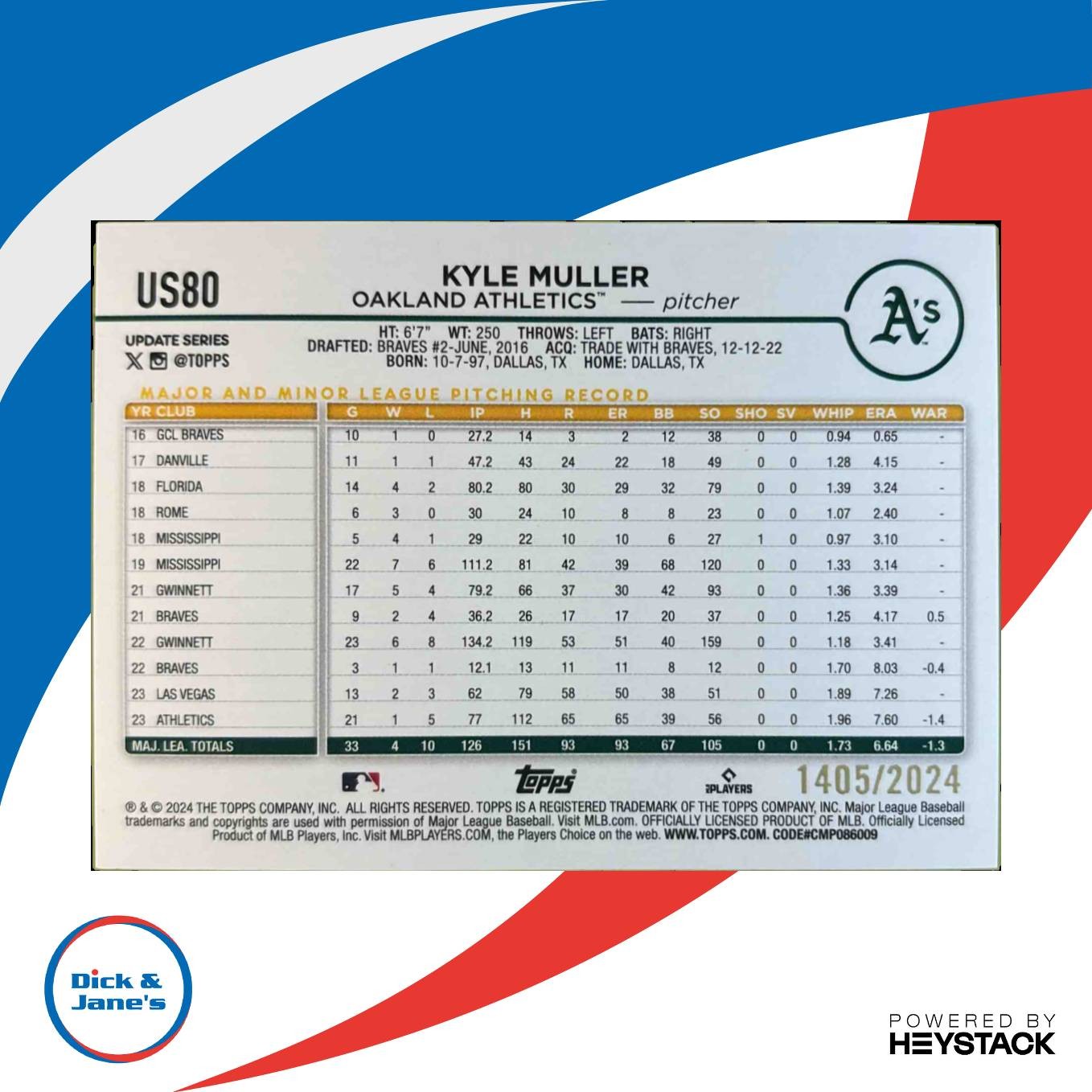 2024 Topps Update Kyle Muller Gold 1405/2024 #US80 Oakland Athletics - Sports Cards