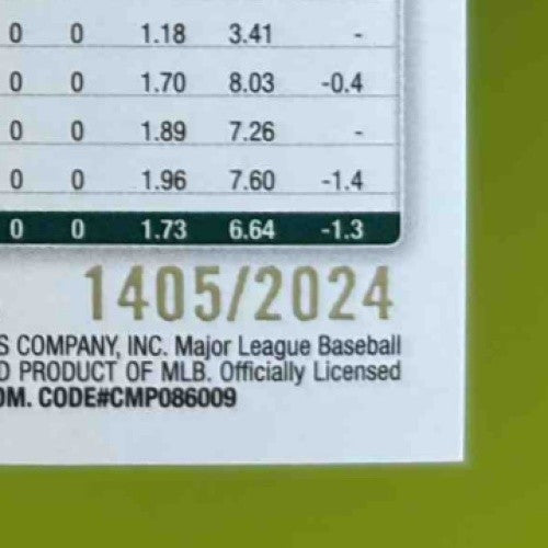 2024 Topps Update Kyle Muller Gold 1405/2024 #US80 Oakland Athletics - Sports Cards