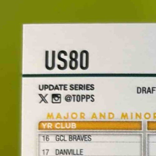 2024 Topps Update Kyle Muller Gold 1405/2024 #US80 Oakland Athletics - Sports Cards