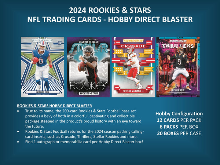 Hobby 2024 Panini Rookies & Stars Football Hobby Direct Blaster Box ( 5 Red + 2 Red Plaid and 1 Auto or Mem)