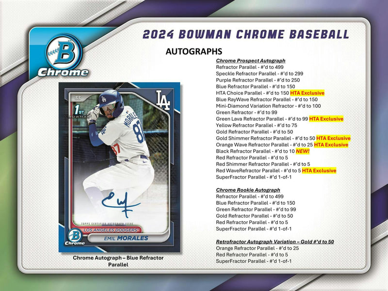 2024 Bowman Chrome Baseball HTA Choice Box (3 Autos)