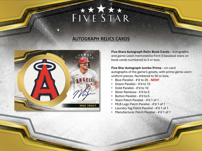 2024 Topps Five Star Baseball Hobby Box (Two On-Card Autographs Per Box)