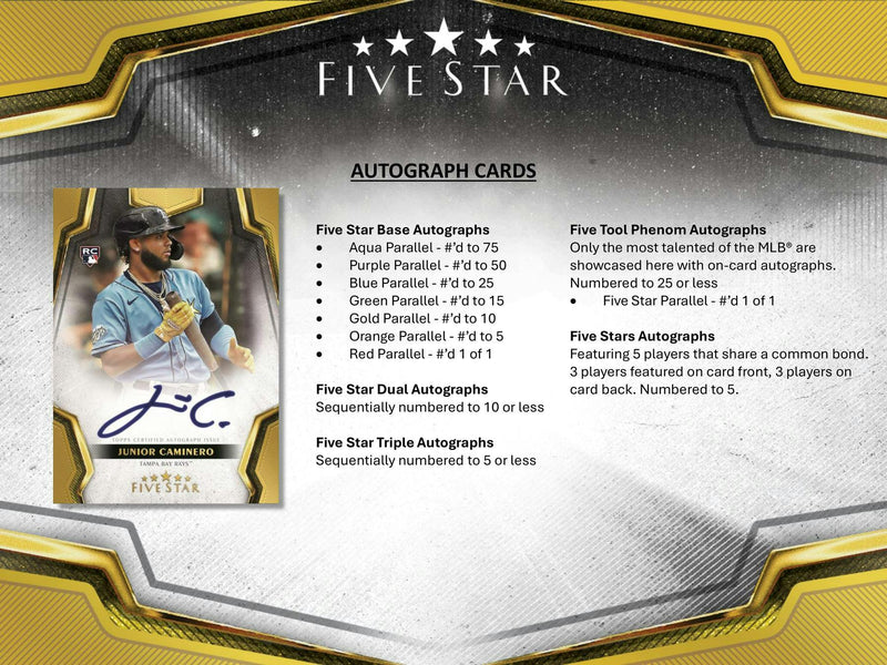 2024 Topps Five Star Baseball Hobby Box (Two On-Card Autographs Per Box)