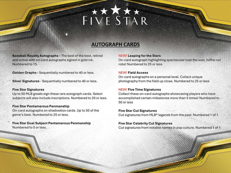 2024 Topps Five Star Baseball Hobby Box (Two On-Card Autographs Per Box)